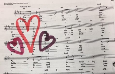 Students share ideal Valentine’s date